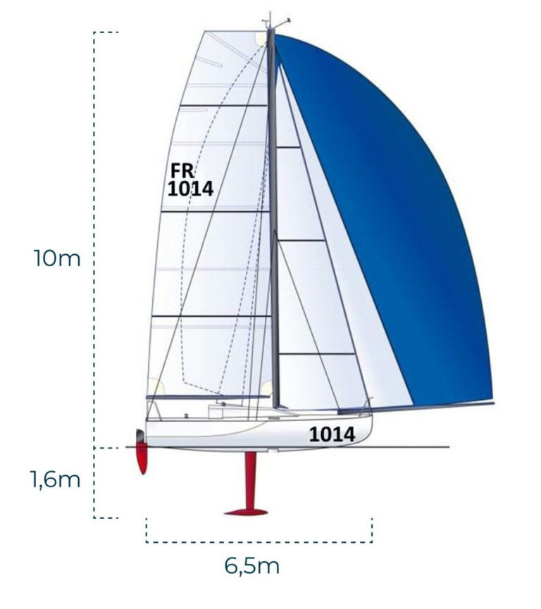 maxi yacht mast height